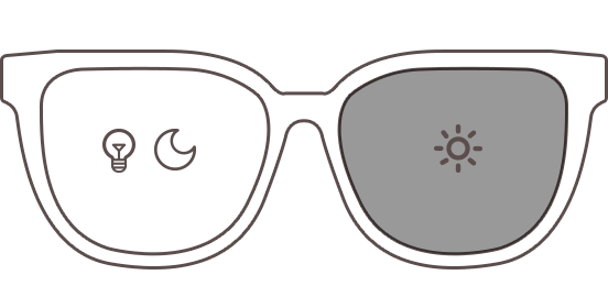 1.57 Mid-Index + Blue Blocker and Photochromic (Basic)